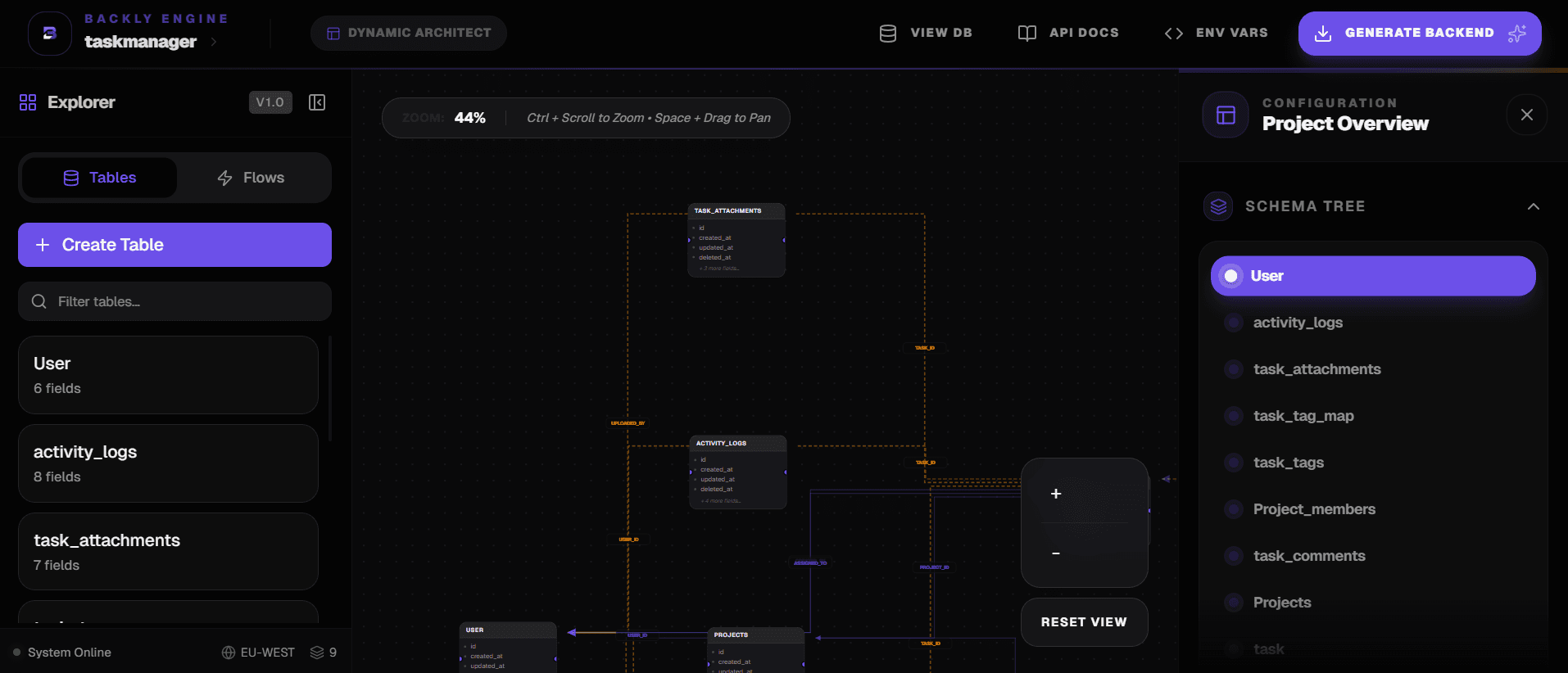 Backly Schema Builder Preview